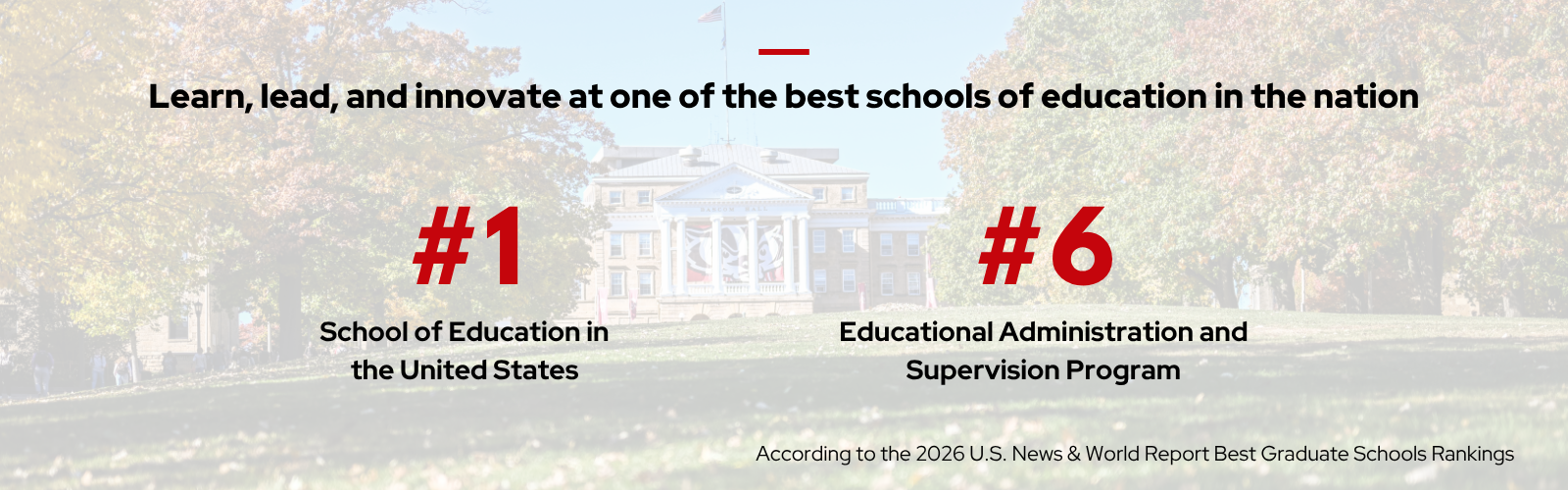 An image that reads, "Learn, lead, and innovate at one of the best schools of education in the nation; #1 School of Education in the Nation; #6 Educational Administration and Supervision Program; According to the 2026 U.S. News & World Report Best Graduate Schools Rankings." There is a background image of Bascom Hill in the fall. The viewer is near the bottom of the Hill and looking up towards Bascom Hall on a clear day, with fall leaves sprinkling the grass.